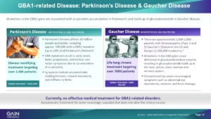 Immunohistochemistry image showing alpha-synuclein accumulation in dopaminergic neurons