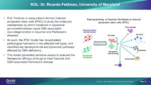 In vitro assay results demonstrating GT-02287 efficacy in neuronal cultures