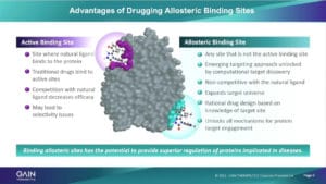 Expansion microscopy image showing protein aggregates in neuronal cells